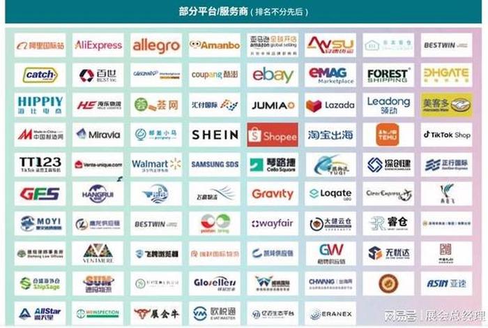 深圳的跨界电商有哪些，深圳的跨界电商有哪些平台