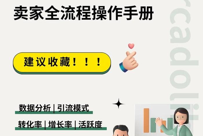 电商打包的操作流程 电商打包的操作流程视频