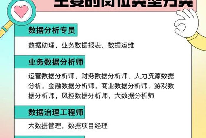 电商数据分析师岗位职责 - 电商数据分析师岗位职责是什么