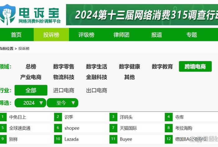 什么是电商平台二选一 - 什么是电商平台二选一呢 什么是电商平台二选一 - 什么是电商平台二选一呢