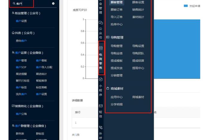 电商scrm、电商scrm有必要做吗 电商scrm、电商scrm有必要做吗