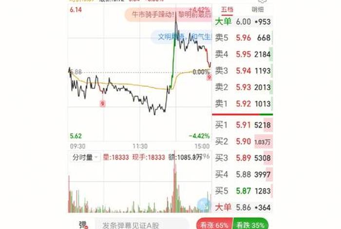 南极电商股票还能涨吗,南极电商股票还能涨吗今天 南极电商股票还能涨吗,南极电商股票还能涨吗今天