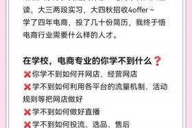 培训电商是学什么的（培训电商是学什么的专业）