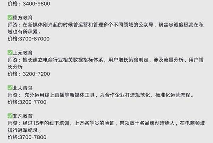 苏州电商培训学校 - 苏州电商培训学校有哪些 苏州电商培训学校 - 苏州电商培训学校有哪些