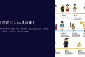 玩具电商公司营销策划核心优势（玩具电商公司营销策划核心优势是什么）