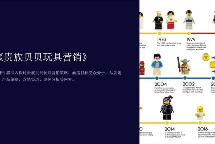 玩具电商公司营销策划核心优势(玩具电商公司营销策划核心优势是什么) 玩具电商公司营销策划核心优势(玩具电商公司营销策划核心优势是什么)