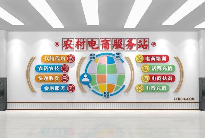 电商制度上墙 - 电商制度上墙工作总结