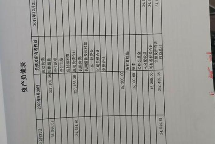 电商补贴审计（电商补贴审计怎么做）