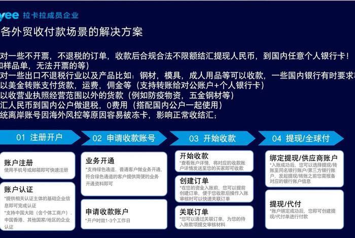 跨境电商平台收款结汇的账务处理 - 跨境电商平台收款和汇款的规定有哪些? 跨境电商平台收款结汇的账务处理 - 跨境电商平台收款和汇款的规定有哪些?