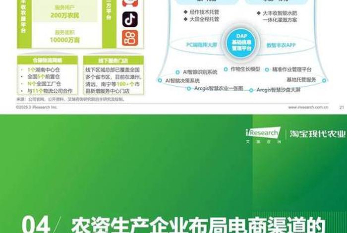 农业电商平台发展前景,农业电商平台发展前景如何 农业电商平台发展前景,农业电商平台发展前景如何