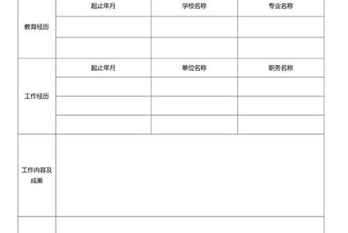 免费个人简历模板，免费个人简历模板可编辑