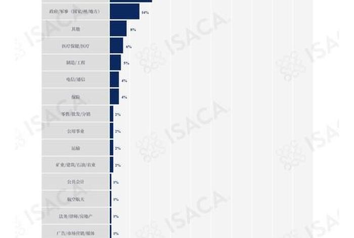 易趣网平台现状(易趣网平台现状分析) 易趣网平台现状(易趣网平台现状分析)