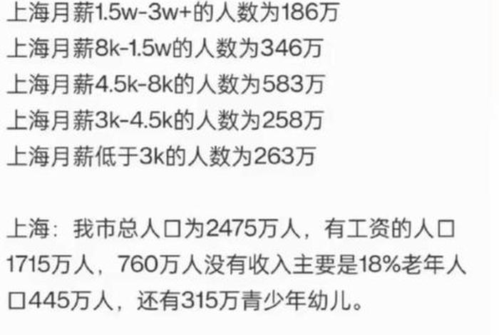 上海电商主播的数量与工资 - 上海电商主播的数量与工资有关吗 上海电商主播的数量与工资 - 上海电商主播的数量与工资有关吗