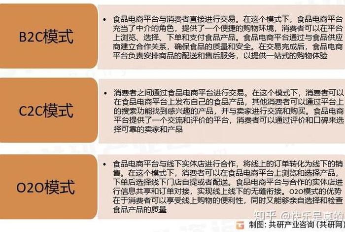 食品厂摆脱电商 食品厂摆脱电商模式 食品厂摆脱电商 食品厂摆脱电商模式