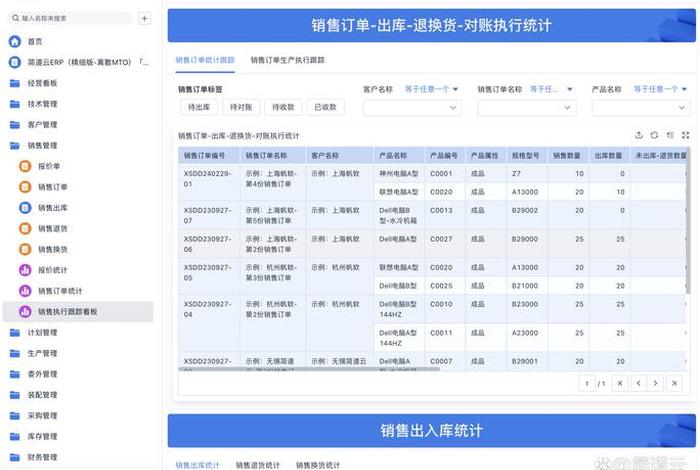 电商erp公司 - 电商erp公司有哪些 电商erp公司 - 电商erp公司有哪些