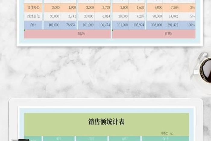 电商销售数据统计表;电商销售数据统计表怎么填 电商销售数据统计表;电商销售数据统计表怎么填