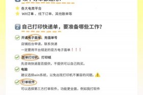 电商开店需要的材料、电商开店需要的材料有哪些