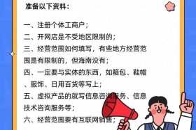 电商如何做账和报税、电商如何做账和报税工作