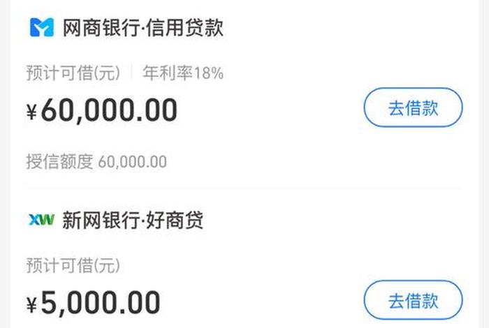 电商贷平台 电商贷平台电话电话 电商贷平台 电商贷平台电话电话