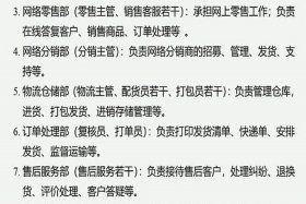 商务局电商服务中心；商务局电商服务中心职责