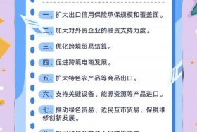 外贸跨境电商新政策 外贸跨境电商新政策是什么