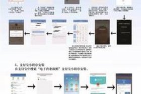 小程序 电商 营业执照 - 小程序 电商 营业执照怎么注销