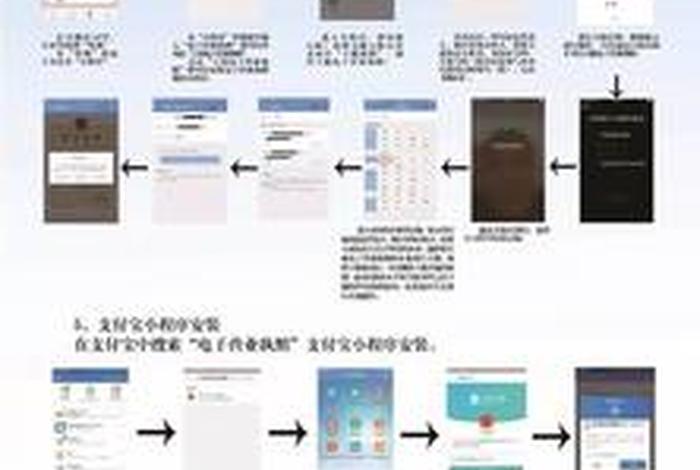 小程序 电商 营业执照 - 小程序 电商 营业执照怎么注销 小程序 电商 营业执照 - 小程序 电商 营业执照怎么注销