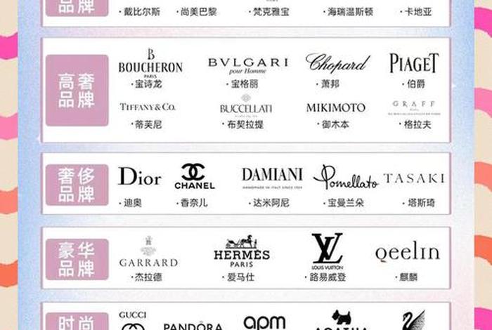 珠宝电商公司,珠宝电商公司后缀有哪些 珠宝电商公司,珠宝电商公司后缀有哪些