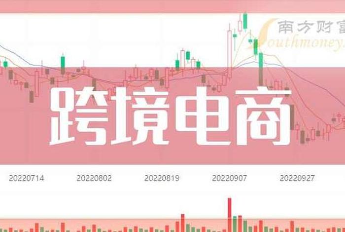 电商概念龙头;电商概念龙头股有哪些 电商概念龙头;电商概念龙头股有哪些