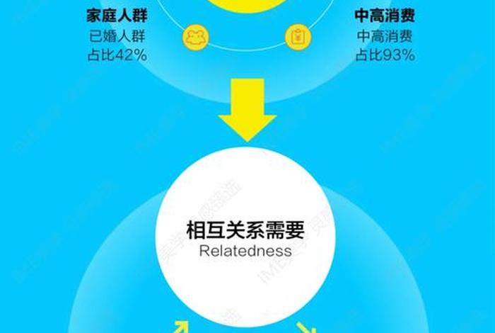 小红书电商前景;小红书电商前景怎么样 小红书电商前景;小红书电商前景怎么样