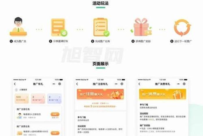 多用户商城是什么意思;多用户商城是什么意思啊 多用户商城是什么意思;多用户商城是什么意思啊