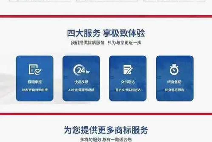 入驻电商平台对商标的要求(入驻电商平台对商标的要求有哪些) 入驻电商平台对商标的要求(入驻电商平台对商标的要求有哪些)