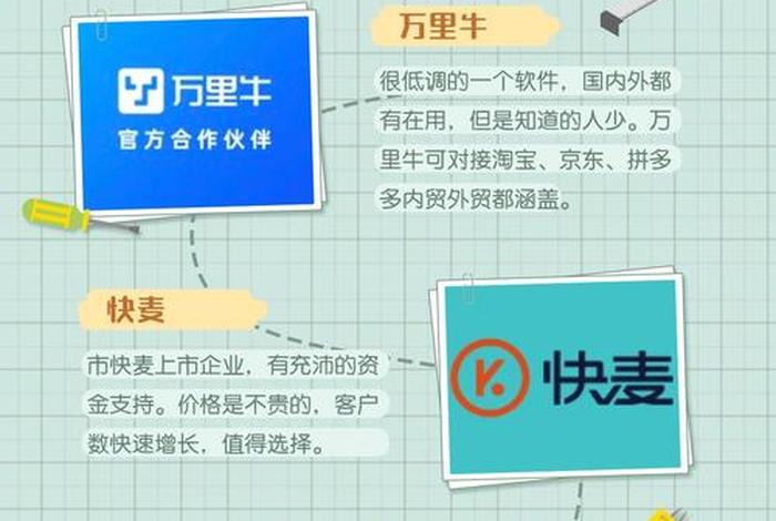 国内电商erp哪个最好,国内电商erp哪个最好做 国内电商erp哪个最好,国内电商erp哪个最好做