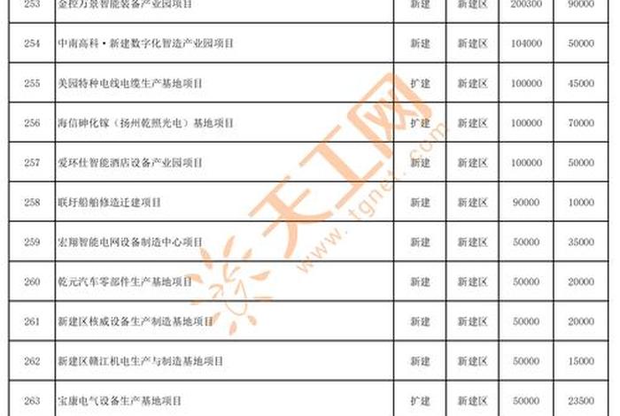 南昌电商公司排名前十强(南昌电商公司排名前十强名单) 南昌电商公司排名前十强(南昌电商公司排名前十强名单)