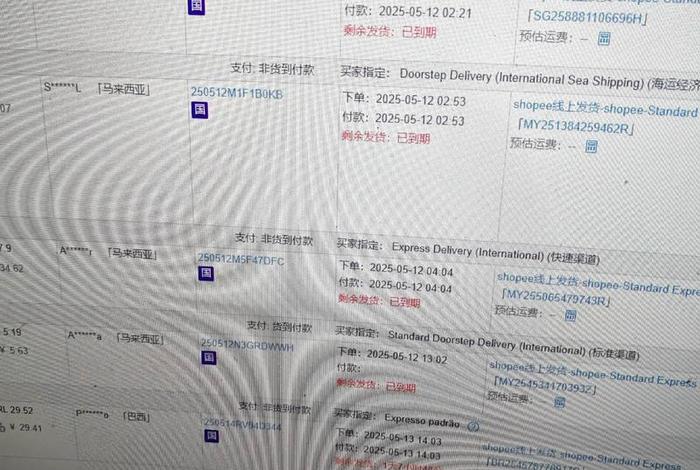 虾皮跨境电商赚钱吗(虾皮跨境电商赚钱吗是真的吗) 虾皮跨境电商赚钱吗(虾皮跨境电商赚钱吗是真的吗)