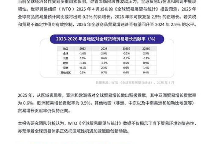 国际电商平台供应商、国际电商平台供应商是什么 国际电商平台供应商、国际电商平台供应商是什么
