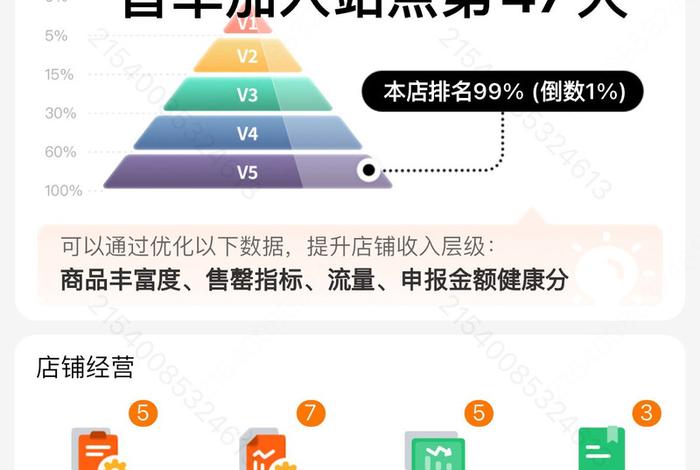 temu跨境电商新手教程；netsuite 跨境电商