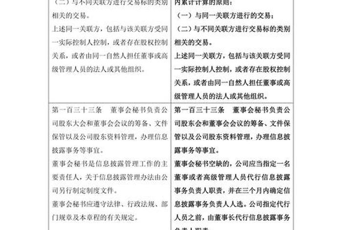 钢银电商公司章程、钢银电商公司章程查询 钢银电商公司章程、钢银电商公司章程查询