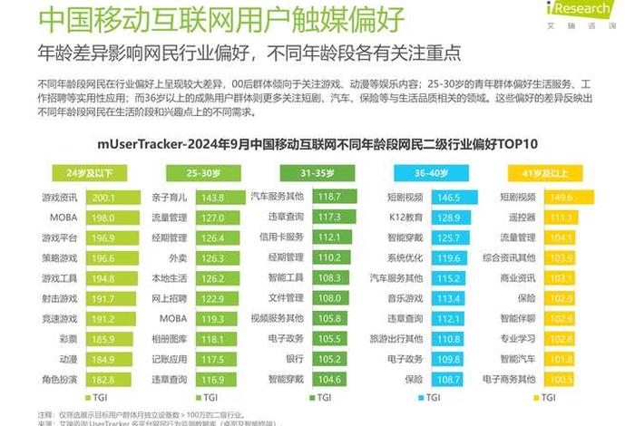 中国移动电商;中国移动电商用户规模 中国移动电商;中国移动电商用户规模