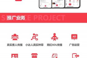 电商网络营销推广是什么 - 电商网络营销推广是什么工作