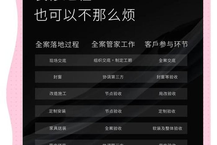 成都电商设计好找工作吗、成都电商设计好找工作吗知乎 成都电商设计好找工作吗、成都电商设计好找工作吗知乎