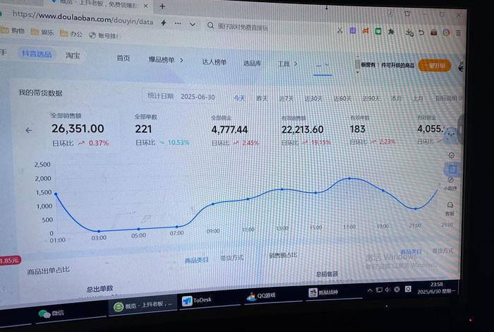 电商搬砖、电商搬砖怎么做