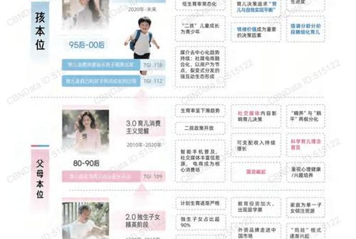 什么是母婴电商平台 - 什么是母婴电商平台的特点 什么是母婴电商平台 - 什么是母婴电商平台的特点