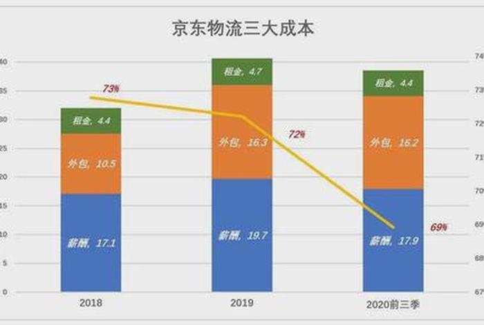 京东电商平台投诉电话 - 京东电商平台投诉电话人工服务24小时 京东电商平台投诉电话 - 京东电商平台投诉电话人工服务24小时