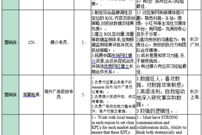 海翼电商官方网站；海翼电商官方网站是什么