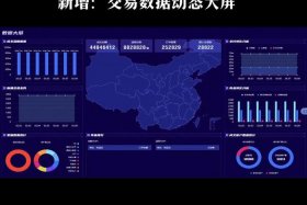 云集电商平台现在怎么样了（云集电商平台现在怎么样了啊）