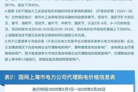 商电多少钱一度电 - 商电多少钱一度电北京