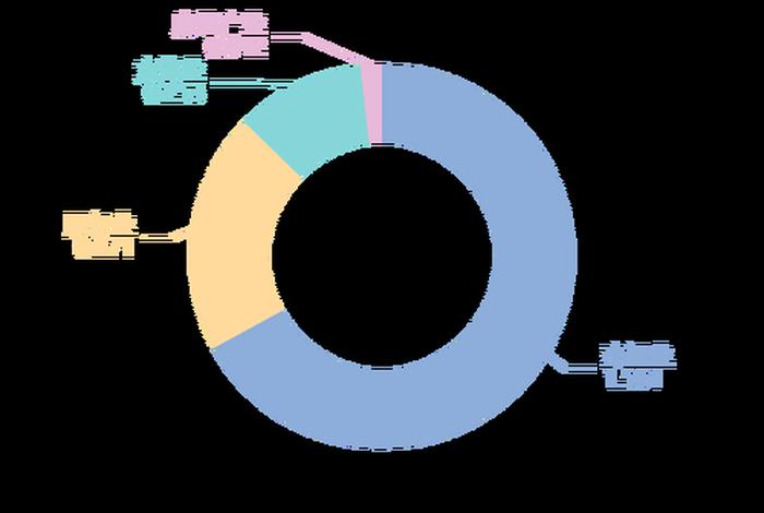 海南电商发展现状,海南电商发展现状调查 海南电商发展现状,海南电商发展现状调查