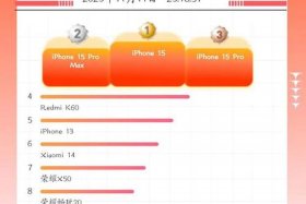 双11各大平台的销售数据；双11各大平台的销售数据对比