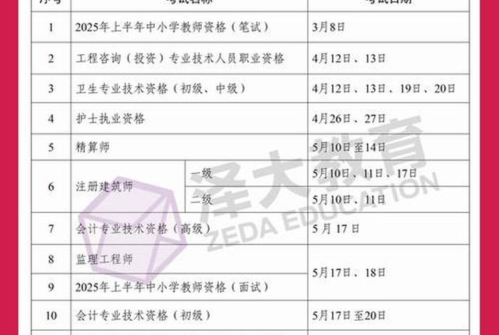 跨境电商初级人才认证考试、跨境电商初级人才认证考试时间 跨境电商初级人才认证考试、跨境电商初级人才认证考试时间